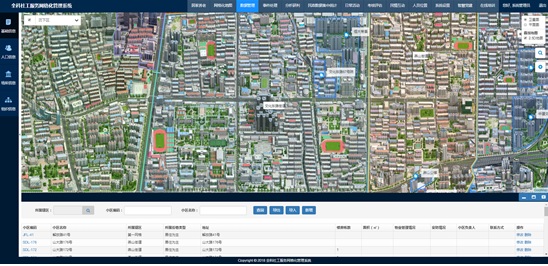 社區網格化管理系統