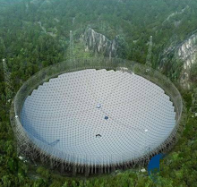 航空、航天行業應用